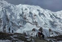 आजको मौसमः हल्का वर्षा र हिमपातको सम्भावना