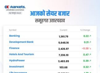 बुधबार बजारमा समूहगत उतारचढाव ।