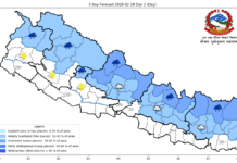 आजको मौसम यस्तो हुने पूर्वानुमान