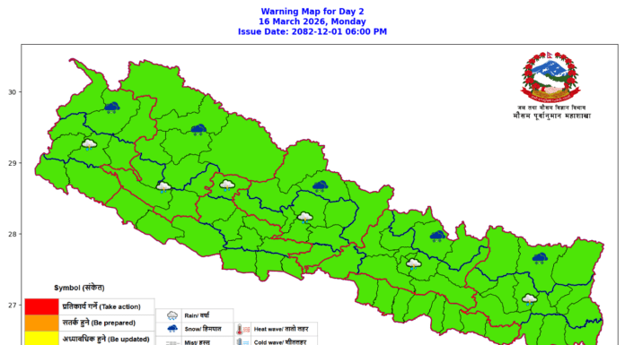 आजको मौसमः मेघगर्जन, चट्याङ्ग सहित हल्का वर्षा