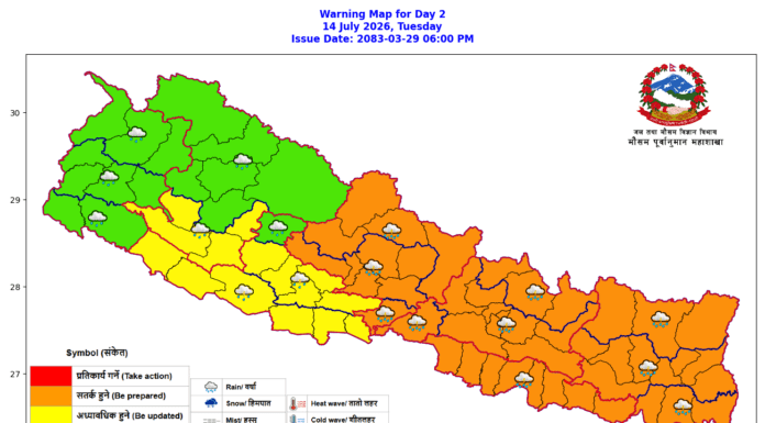 आजको मौसमः एक-दुई स्थानमा भारी वर्षाको सम्भावना