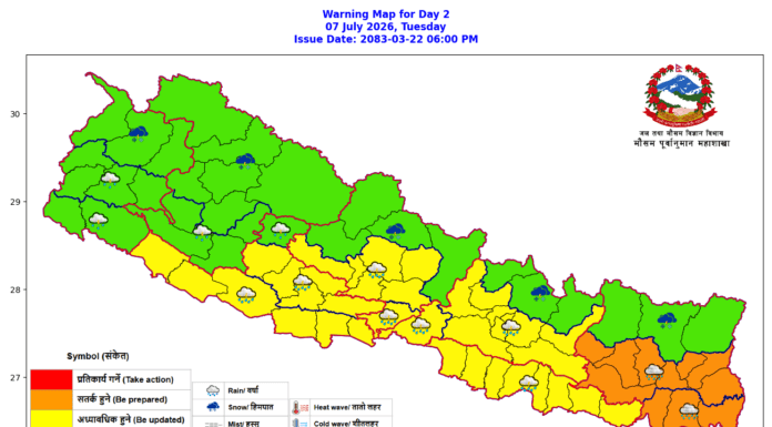 आजको मौसमः भारी वर्षाको सम्भावना