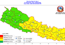 आजको मौसमः भारी वर्षाको समेत सम्भावना