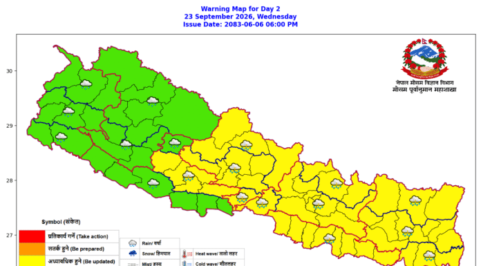आजको मौसमः भारी वर्षाको समेत सम्भावना