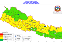 आजको मौसम: मध्यम वर्षाको सम्भावना