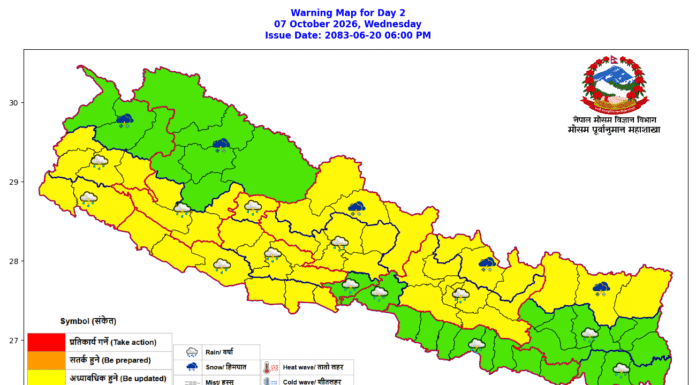 आजको मौसम: मध्यम वर्षाको सम्भावना